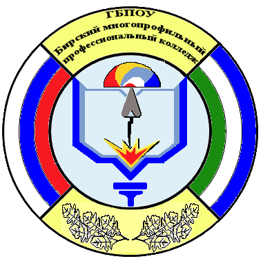 Вход